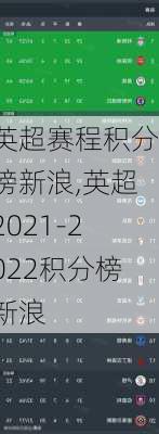 英超赛程积分榜新浪,英超2021-2022积分榜新浪