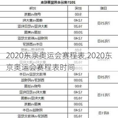 2020东京奥运会赛程表,2020东京奥运会赛程表时间