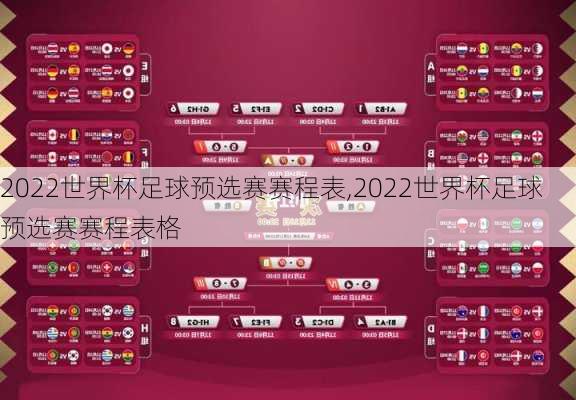 2022世界杯足球预选赛赛程表,2022世界杯足球预选赛赛程表格