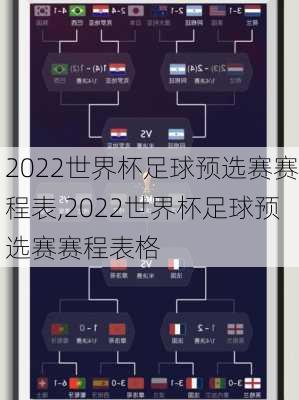 2022世界杯足球预选赛赛程表,2022世界杯足球预选赛赛程表格