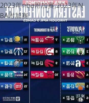 2023年nba附加赛,2023年NBA附加赛