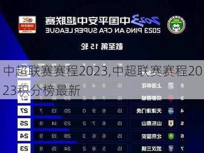 中超联赛赛程2023,中超联赛赛程2023积分榜最新