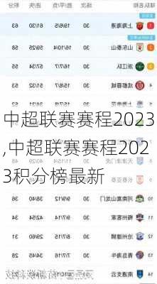 中超联赛赛程2023,中超联赛赛程2023积分榜最新