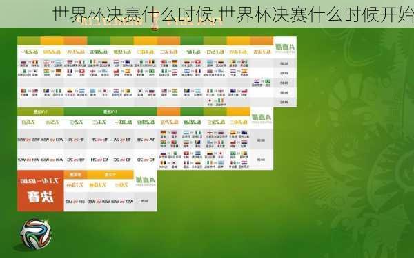世界杯决赛什么时候,世界杯决赛什么时候开始