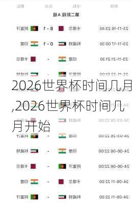 2026世界杯时间几月,2026世界杯时间几月开始