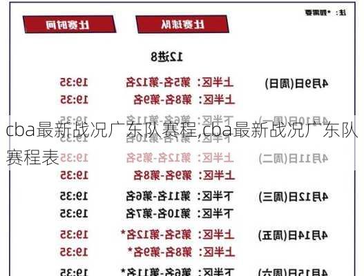 cba最新战况广东队赛程,cba最新战况广东队赛程表