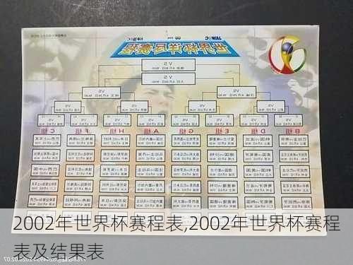 2002年世界杯赛程表,2002年世界杯赛程表及结果表