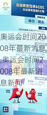 奥运会时间2008年最新消息,奥运会时间2008年最新消息新闻