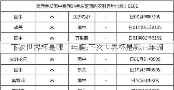 下次世界杯是哪一年啊,下次世界杯是哪一年啊