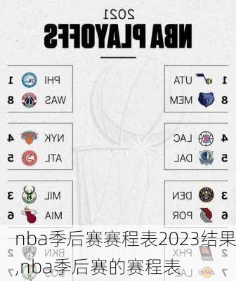 nba季后赛赛程表2023结果,nba季后赛的赛程表