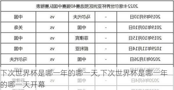 下次世界杯是哪一年的哪一天,下次世界杯是哪一年的哪一天开幕