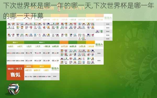 下次世界杯是哪一年的哪一天,下次世界杯是哪一年的哪一天开幕