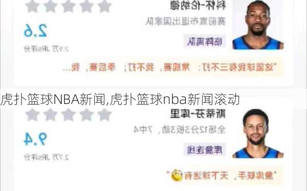 虎扑篮球NBA新闻,虎扑篮球nba新闻滚动