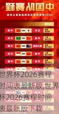 世界杯2026赛程时间表最新版,世界杯2026赛程时间表最新版下载