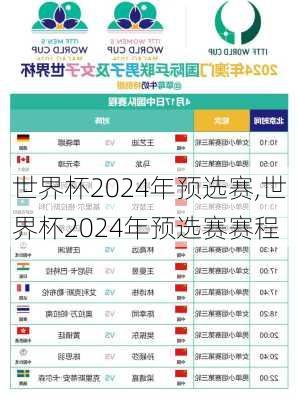 世界杯2024年预选赛,世界杯2024年预选赛赛程