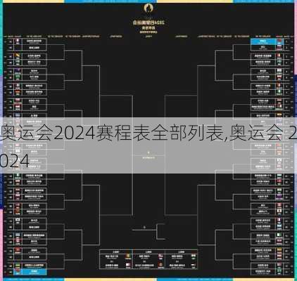 奥运会2024赛程表全部列表,奥运会 2024