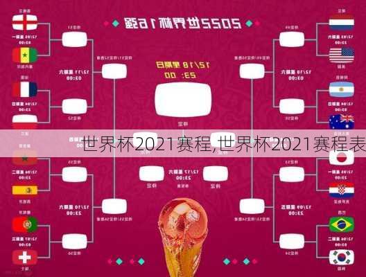 世界杯2021赛程,世界杯2021赛程表