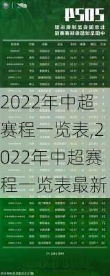 2022年中超赛程一览表,2022年中超赛程一览表最新