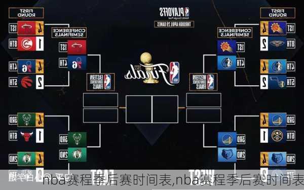 nba赛程季后赛时间表,nba赛程季后赛时间表