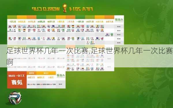 足球世界杯几年一次比赛,足球世界杯几年一次比赛啊