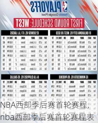 NBA西部季后赛首轮赛程,nba西部季后赛首轮赛程表