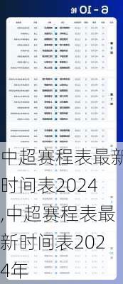 中超赛程表最新时间表2024,中超赛程表最新时间表2024年