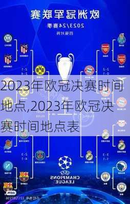 2023年欧冠决赛时间地点,2023年欧冠决赛时间地点表