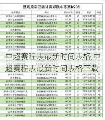 中超赛程表最新时间表格,中超赛程表最新时间表格下载