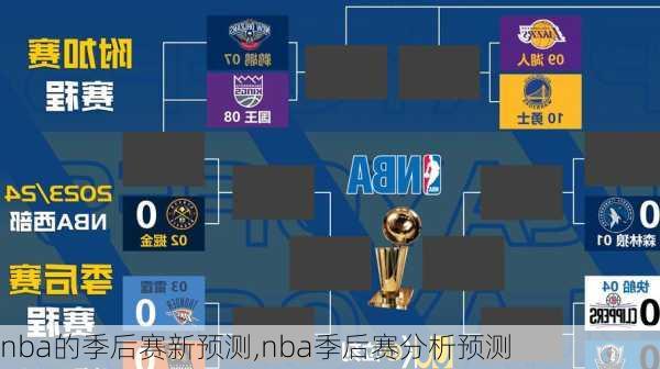 nba的季后赛新预测,nba季后赛分析预测