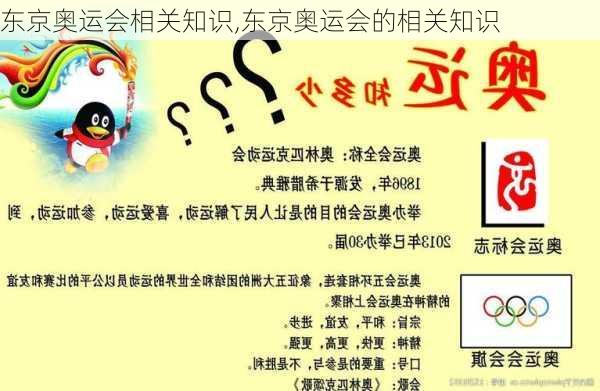 东京奥运会相关知识,东京奥运会的相关知识