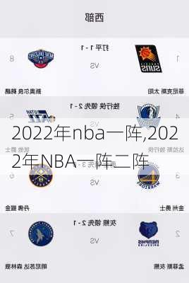 2022年nba一阵,2022年NBA一阵二阵