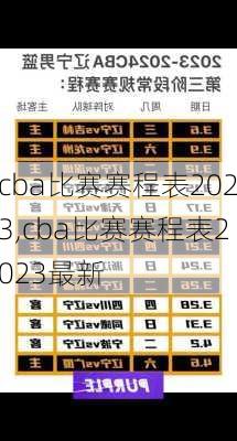 cba比赛赛程表2023,cba比赛赛程表2023最新