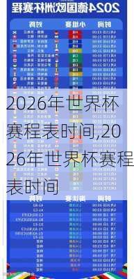 2026年世界杯赛程表时间,2026年世界杯赛程表时间