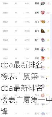 cba最新排名榜表广厦第一,cba最新排名榜表广厦第一中锋