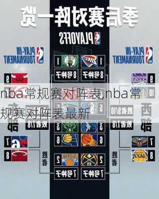 nba常规赛对阵表,nba常规赛对阵表最新