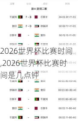 2026世界杯比赛时间,2026世界杯比赛时间是几点钟