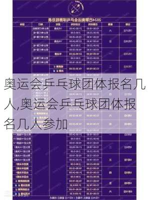 奥运会乒乓球团体报名几人,奥运会乒乓球团体报名几人参加