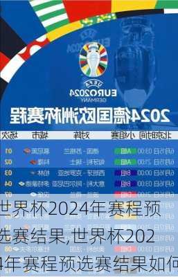 世界杯2024年赛程预选赛结果,世界杯2024年赛程预选赛结果如何