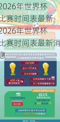 2026年世界杯比赛时间表最新,2026年世界杯比赛时间表最新消息