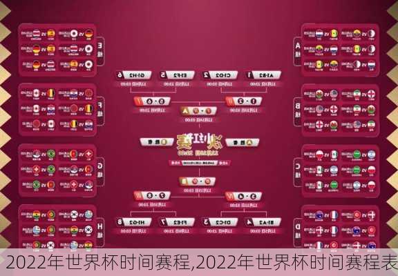 2022年世界杯时间赛程,2022年世界杯时间赛程表