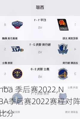 nba 季后赛2022,NBA季后赛2022赛程对阵比分