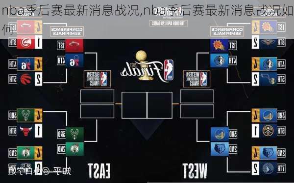 nba季后赛最新消息战况,nba季后赛最新消息战况如何