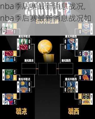 nba季后赛最新消息战况,nba季后赛最新消息战况如何