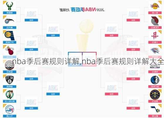 nba季后赛规则详解,nba季后赛规则详解大全