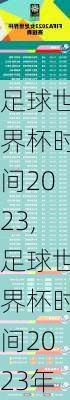 足球世界杯时间2023,足球世界杯时间2023年