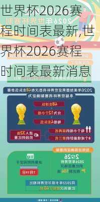 世界杯2026赛程时间表最新,世界杯2026赛程时间表最新消息