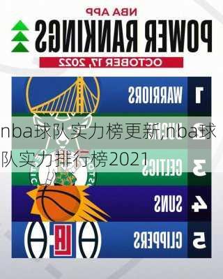 nba球队实力榜更新,nba球队实力排行榜2021