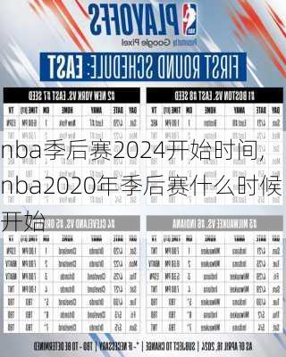 nba季后赛2024开始时间,nba2020年季后赛什么时候开始