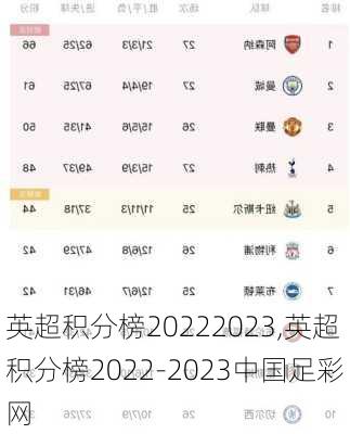 英超积分榜20222023,英超积分榜2022-2023中国足彩网