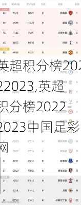 英超积分榜20222023,英超积分榜2022-2023中国足彩网